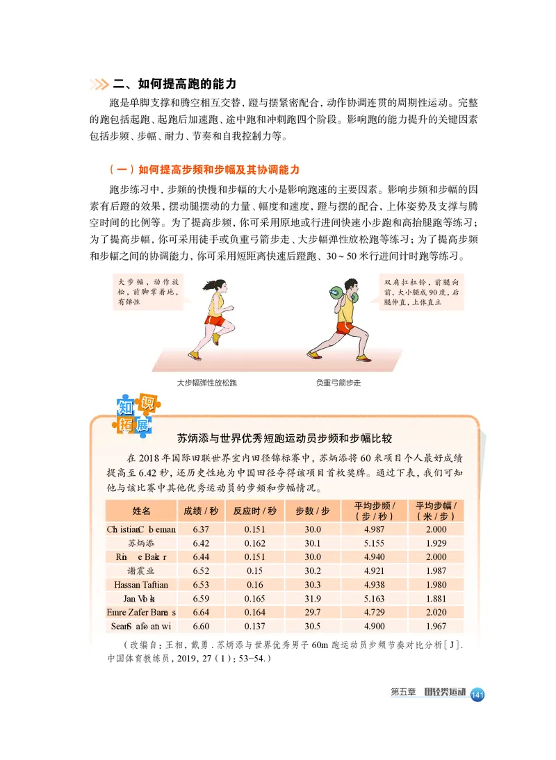 必修全一册_高中三年全科资料_高中_高中电子教材_高中体育与健康_沪教版