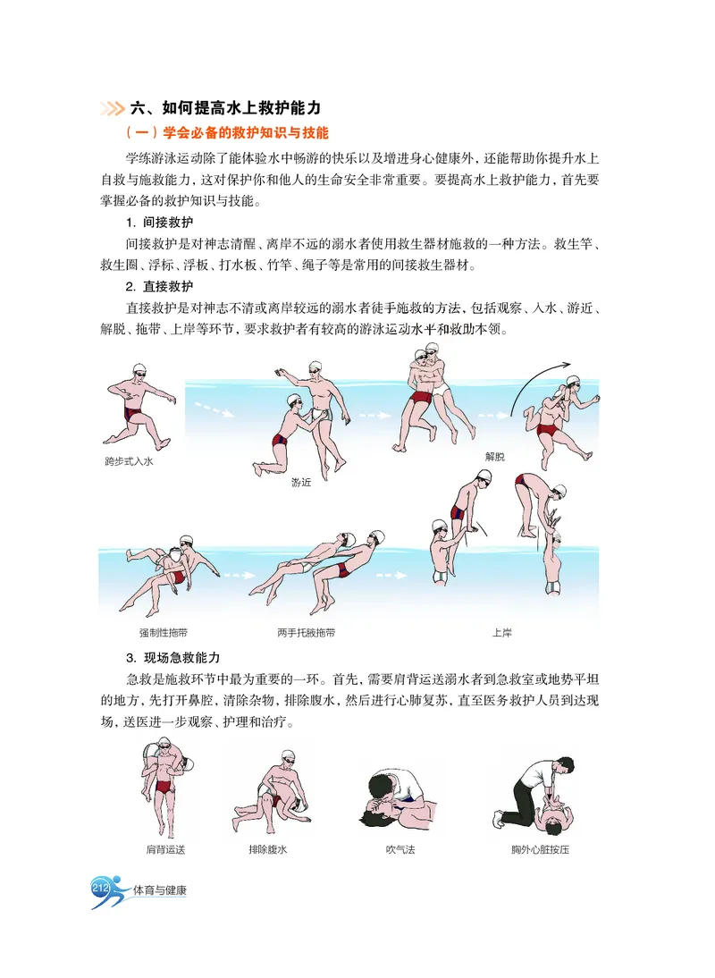 必修全一册_高中三年全科资料_高中_高中电子教材_高中体育与健康_沪教版