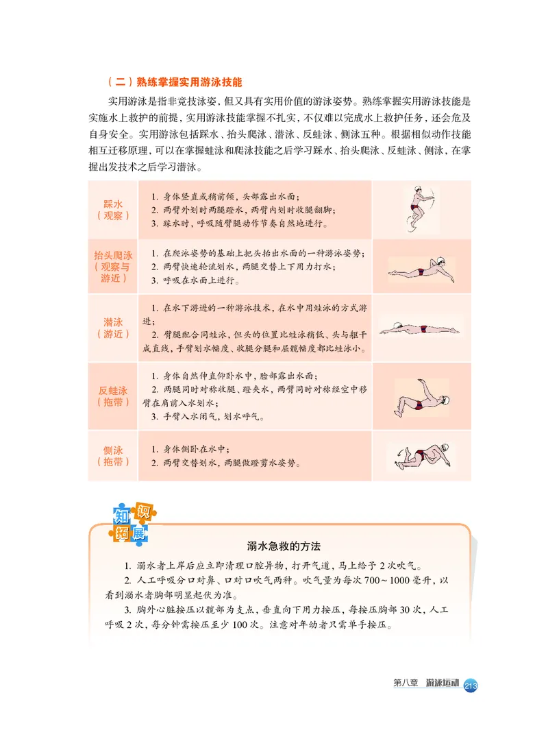 必修全一册_高中三年全科资料_高中_高中电子教材_高中体育与健康_沪教版