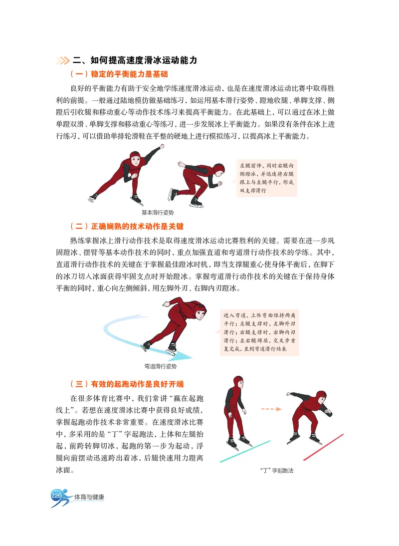 必修全一册_高中三年全科资料_高中_高中电子教材_高中体育与健康_沪教版