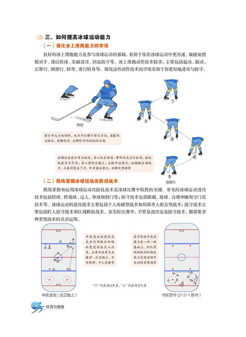 必修全一册_高中三年全科资料_高中_高中电子教材_高中体育与健康_沪教版