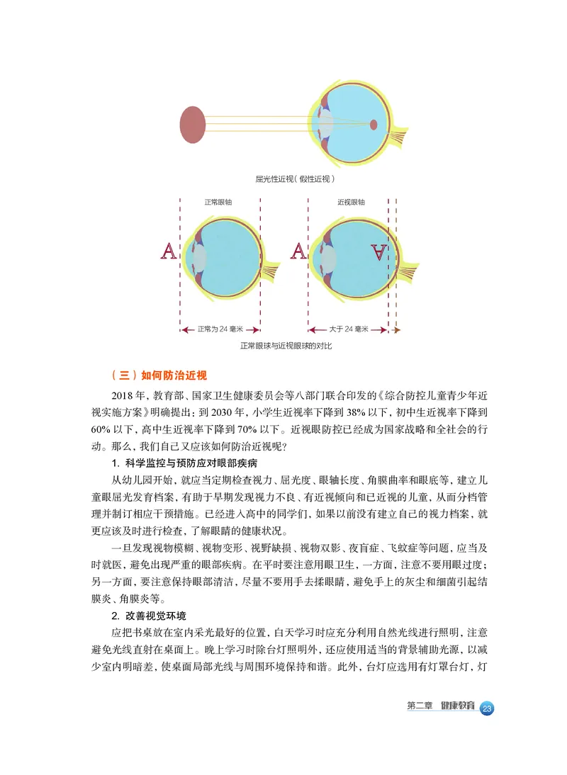 必修全一册_高中三年全科资料_高中_高中电子教材_高中体育与健康_沪教版
