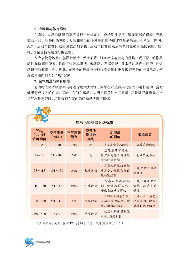 必修全一册_高中三年全科资料_高中_高中电子教材_高中体育与健康_沪教版