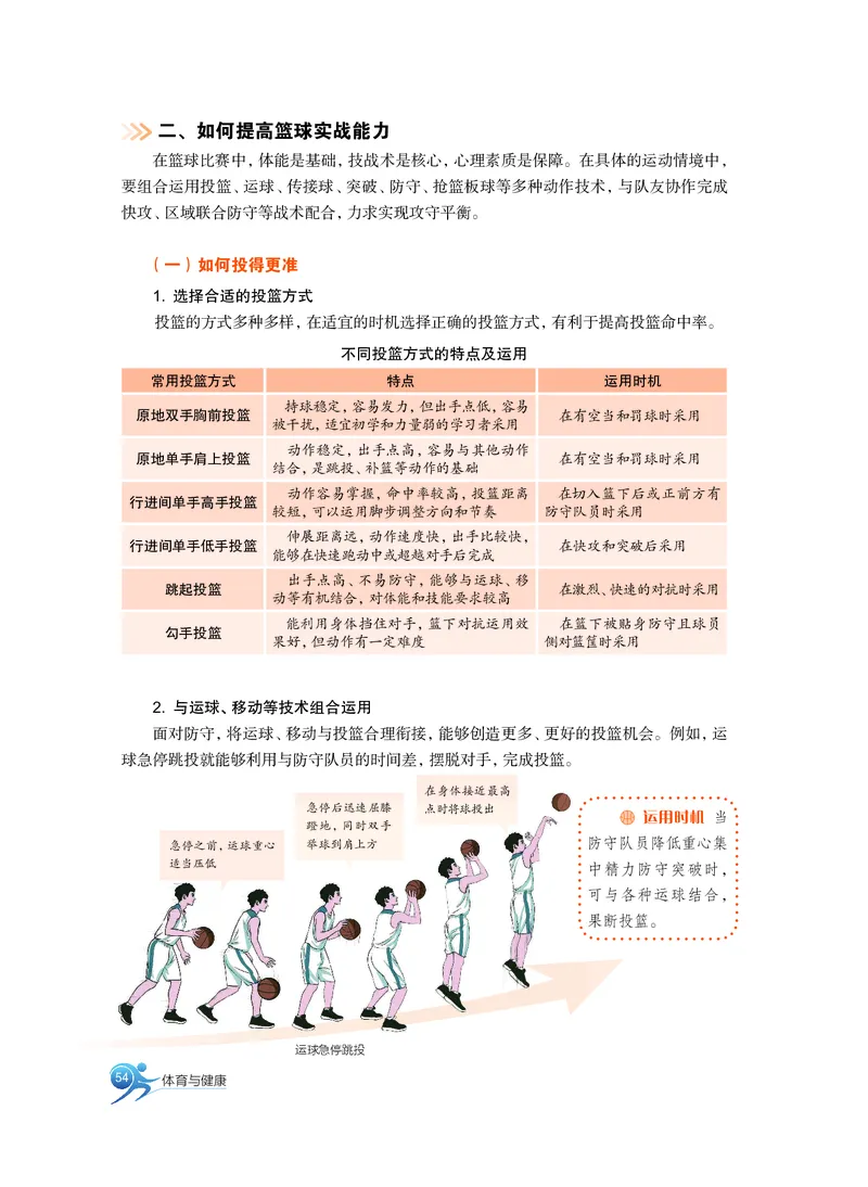 必修全一册_高中三年全科资料_高中_高中电子教材_高中体育与健康_沪教版
