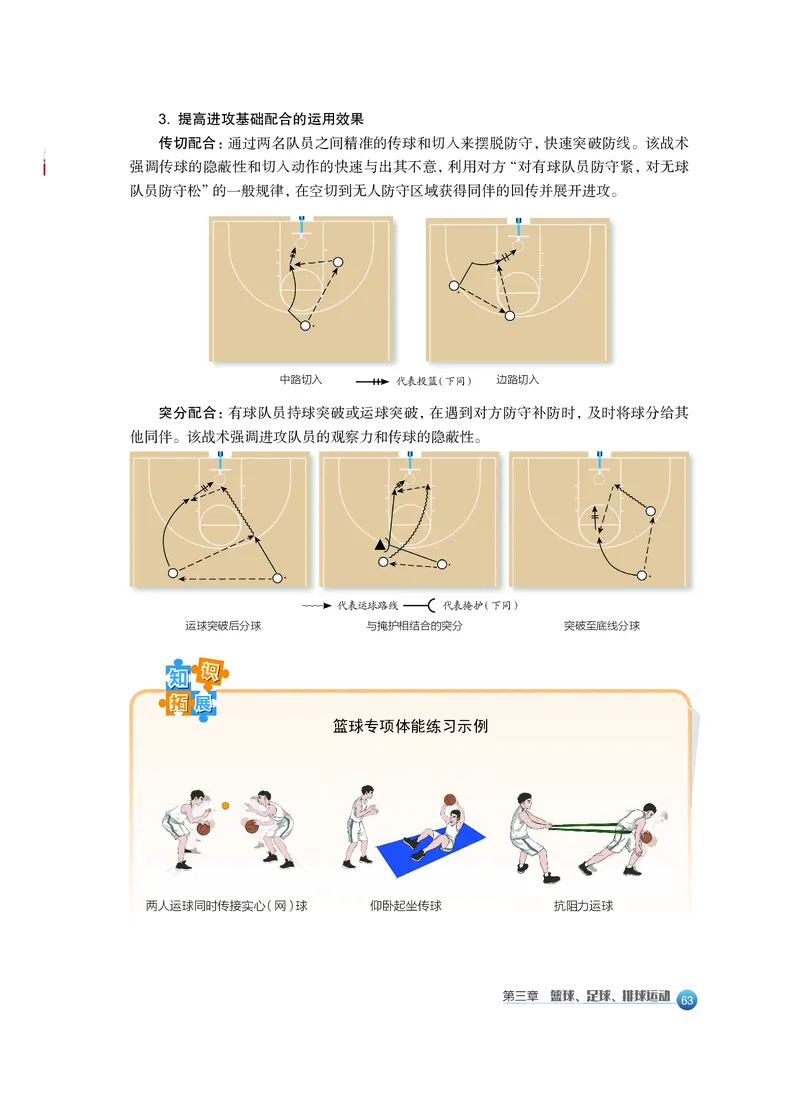 必修全一册_高中三年全科资料_高中_高中电子教材_高中体育与健康_沪教版