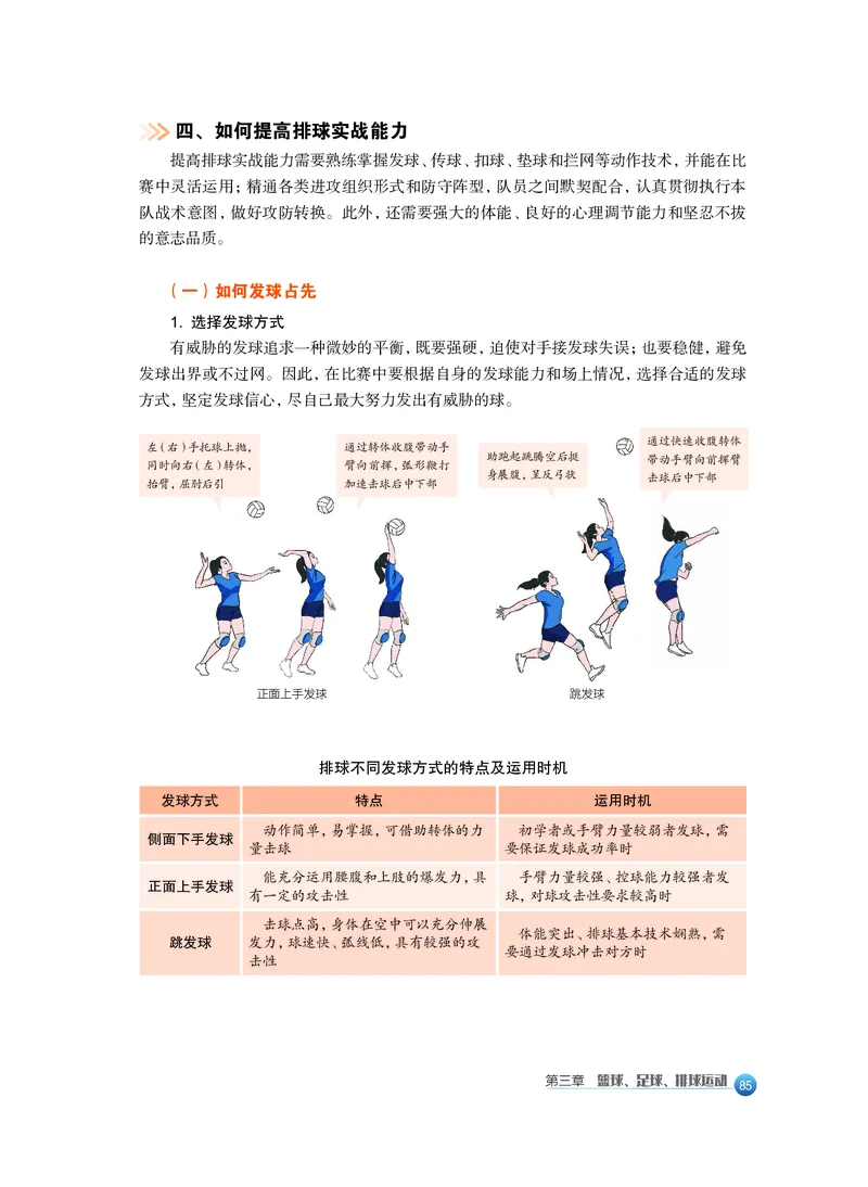 必修全一册_高中三年全科资料_高中_高中电子教材_高中体育与健康_沪教版