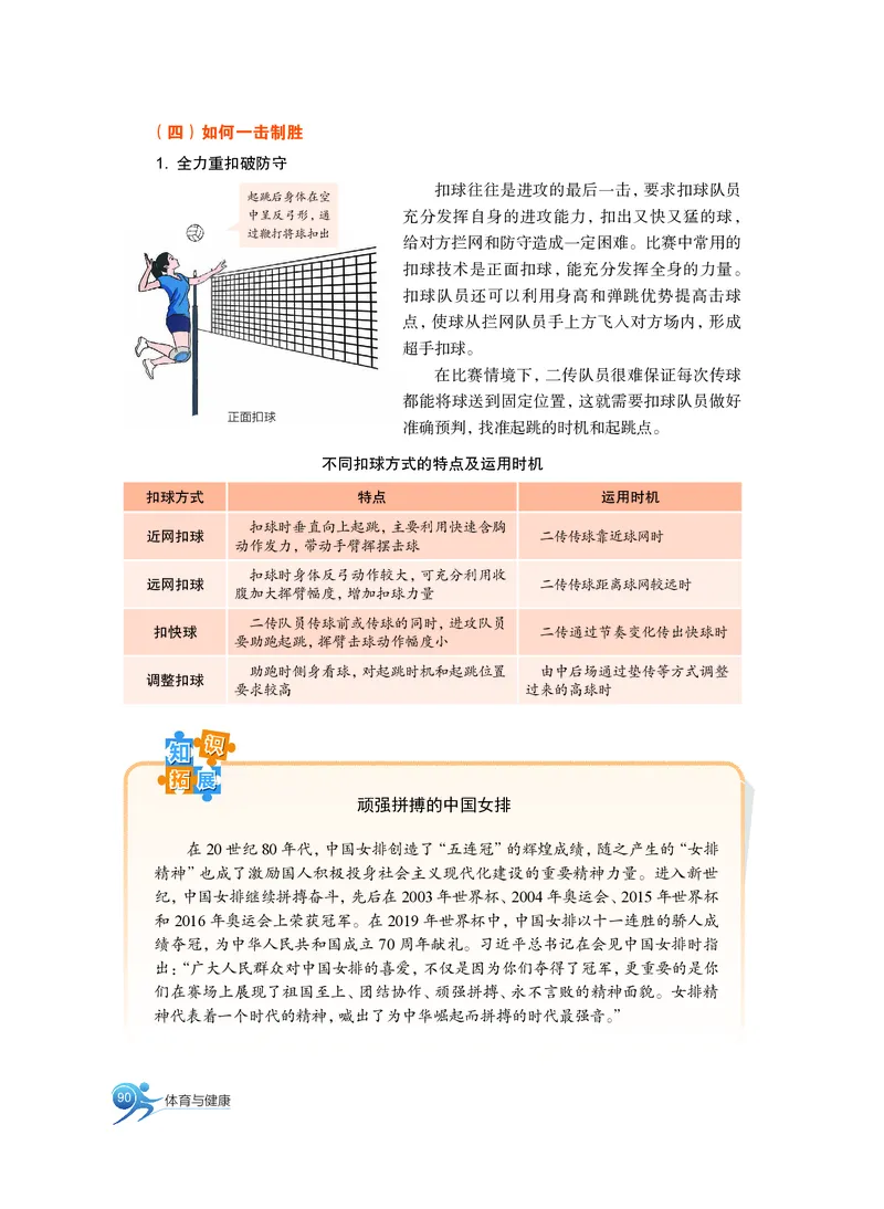 必修全一册_高中三年全科资料_高中_高中电子教材_高中体育与健康_沪教版