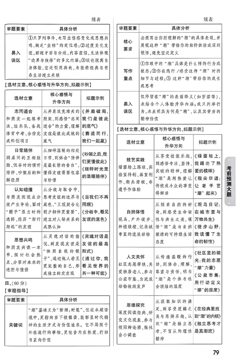 2026《万唯中考&bull;成都黑白卷》考前预测大题答案_中考押题2026《中考押题》系列（9科全套实时更新中）_万唯2026版初中《万唯黑白卷》5科全套（成都）