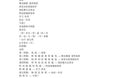 卢氏化学口诀_高中三年全科资料_高中_高中知识点整理_化学