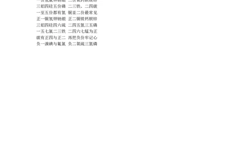 卢氏化学口诀_高中三年全科资料_高中_高中知识点整理_化学