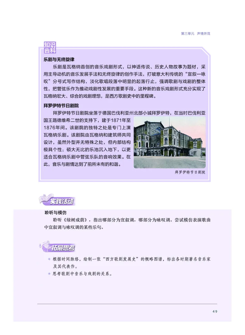必修6音乐与戏剧_高中三年全科资料_高中_高中电子教材_高中音乐_沪教版