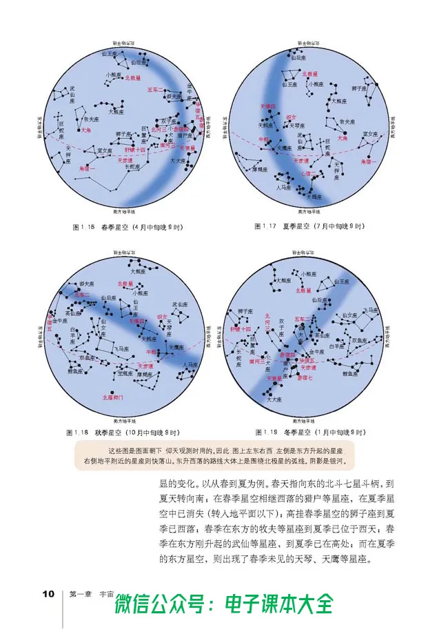 地理选修1《宇宙与地球》_高中三年全科资料_高中_高中电子教材_旧教材_高中地理（人教旧版）_高中地理选修1-7（7本）
