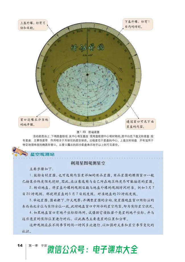 地理选修1《宇宙与地球》_高中三年全科资料_高中_高中电子教材_旧教材_高中地理（人教旧版）_高中地理选修1-7（7本）