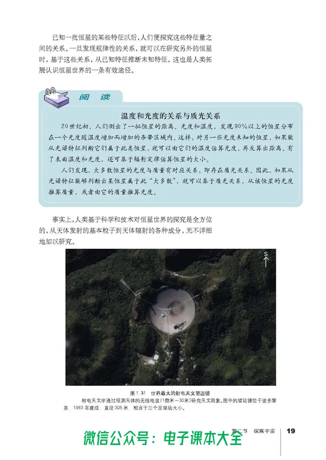 地理选修1《宇宙与地球》_高中三年全科资料_高中_高中电子教材_旧教材_高中地理（人教旧版）_高中地理选修1-7（7本）