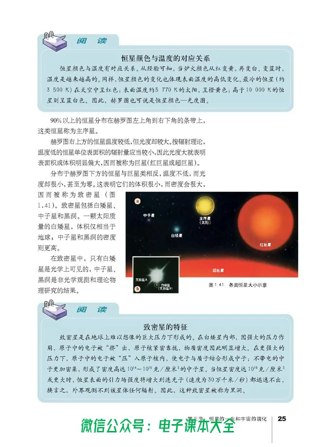 地理选修1《宇宙与地球》_高中三年全科资料_高中_高中电子教材_旧教材_高中地理（人教旧版）_高中地理选修1-7（7本）