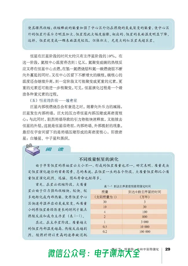 地理选修1《宇宙与地球》_高中三年全科资料_高中_高中电子教材_旧教材_高中地理（人教旧版）_高中地理选修1-7（7本）