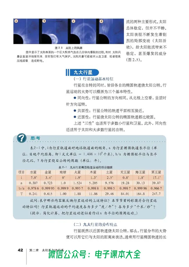 地理选修1《宇宙与地球》_高中三年全科资料_高中_高中电子教材_旧教材_高中地理（人教旧版）_高中地理选修1-7（7本）