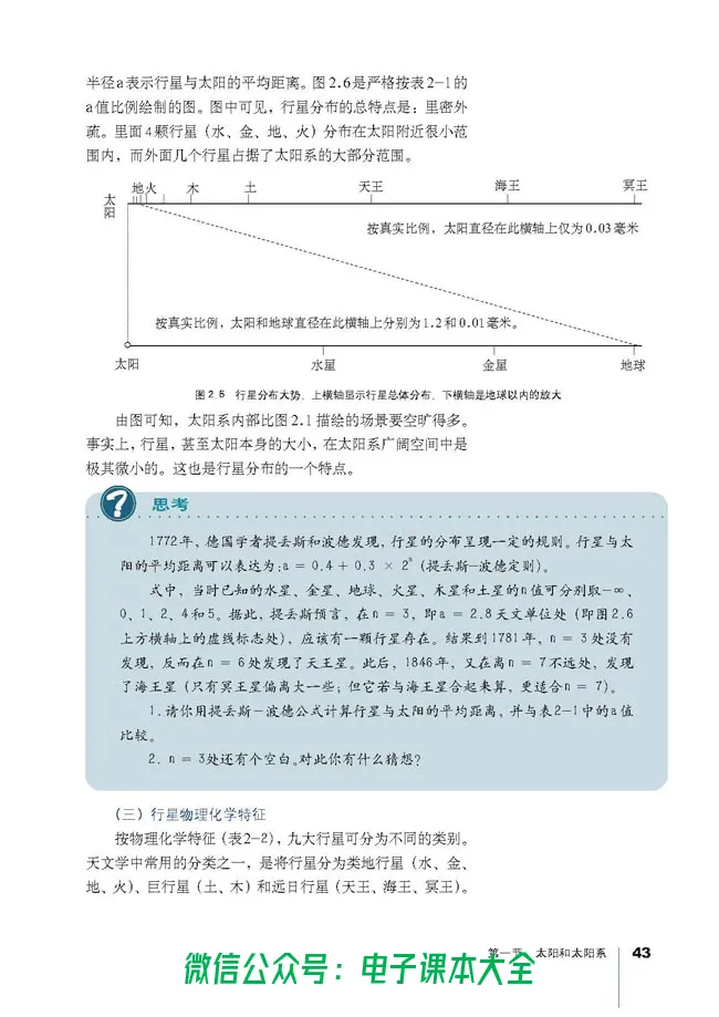 地理选修1《宇宙与地球》_高中三年全科资料_高中_高中电子教材_旧教材_高中地理（人教旧版）_高中地理选修1-7（7本）