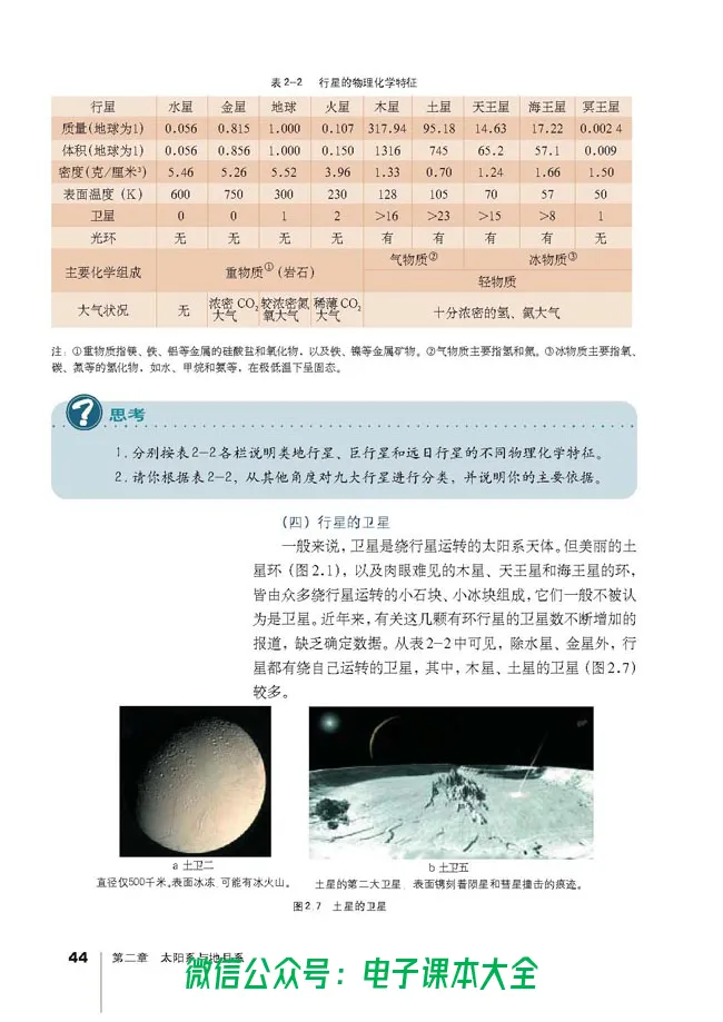 地理选修1《宇宙与地球》_高中三年全科资料_高中_高中电子教材_旧教材_高中地理（人教旧版）_高中地理选修1-7（7本）