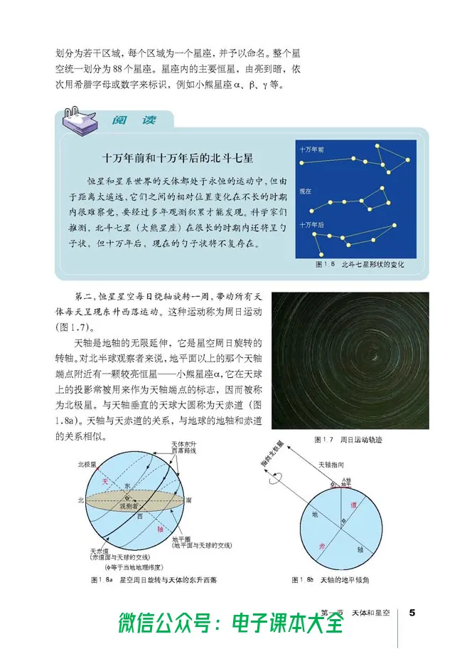 地理选修1《宇宙与地球》_高中三年全科资料_高中_高中电子教材_旧教材_高中地理（人教旧版）_高中地理选修1-7（7本）