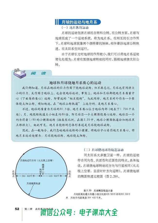 地理选修1《宇宙与地球》_高中三年全科资料_高中_高中电子教材_旧教材_高中地理（人教旧版）_高中地理选修1-7（7本）