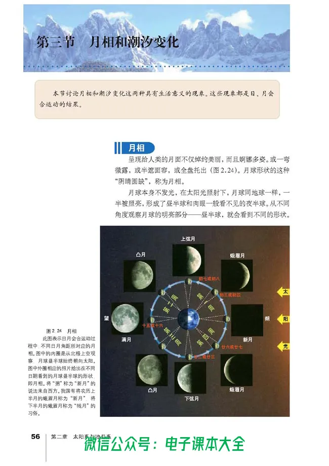 地理选修1《宇宙与地球》_高中三年全科资料_高中_高中电子教材_旧教材_高中地理（人教旧版）_高中地理选修1-7（7本）