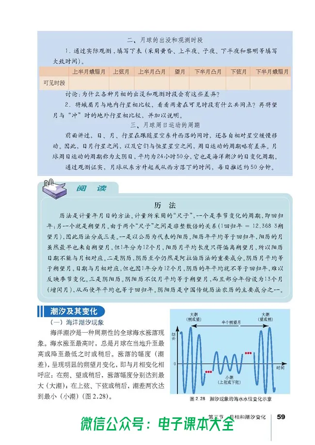 地理选修1《宇宙与地球》_高中三年全科资料_高中_高中电子教材_旧教材_高中地理（人教旧版）_高中地理选修1-7（7本）
