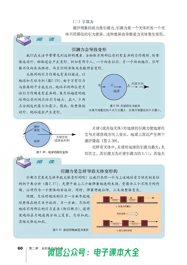 地理选修1《宇宙与地球》_高中三年全科资料_高中_高中电子教材_旧教材_高中地理（人教旧版）_高中地理选修1-7（7本）