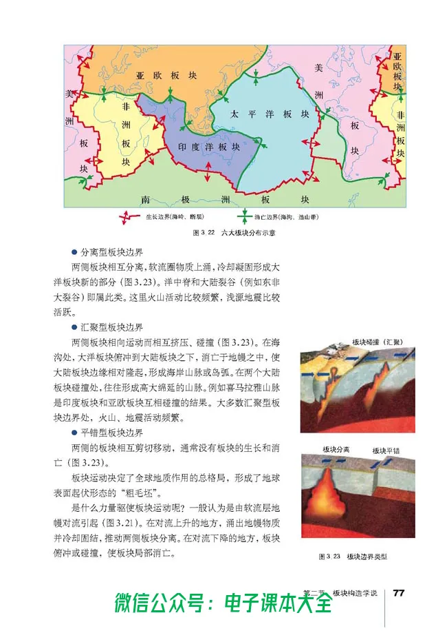 地理选修1《宇宙与地球》_高中三年全科资料_高中_高中电子教材_旧教材_高中地理（人教旧版）_高中地理选修1-7（7本）