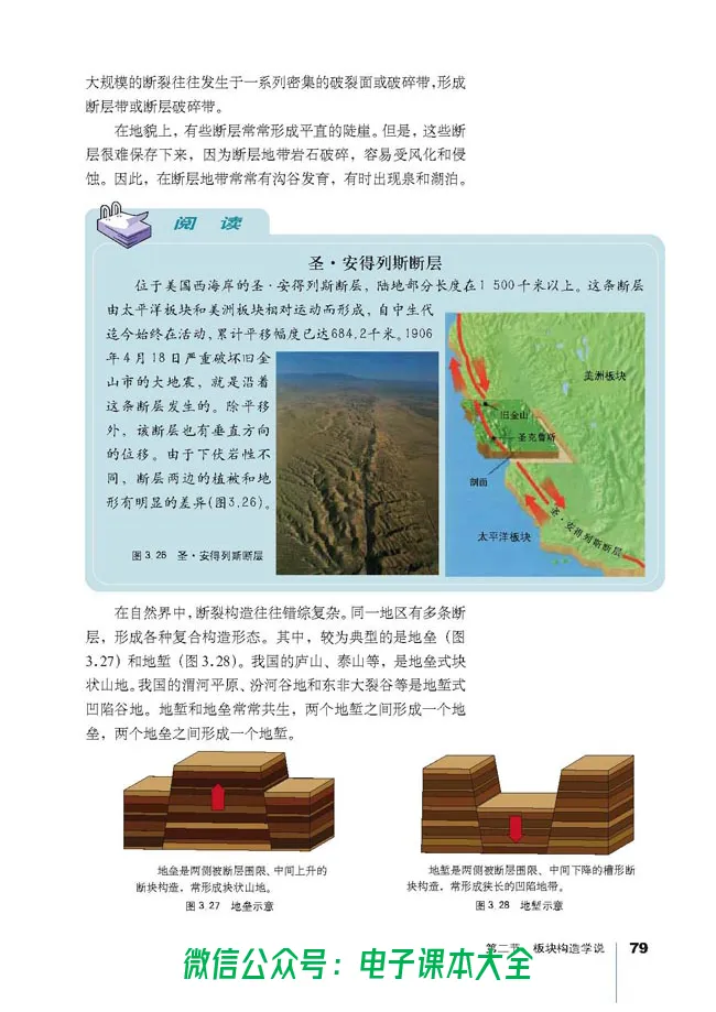 地理选修1《宇宙与地球》_高中三年全科资料_高中_高中电子教材_旧教材_高中地理（人教旧版）_高中地理选修1-7（7本）