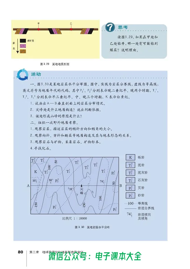 地理选修1《宇宙与地球》_高中三年全科资料_高中_高中电子教材_旧教材_高中地理（人教旧版）_高中地理选修1-7（7本）