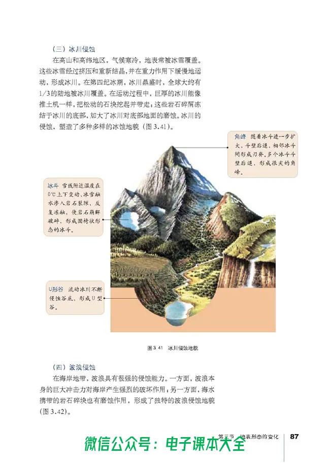 地理选修1《宇宙与地球》_高中三年全科资料_高中_高中电子教材_旧教材_高中地理（人教旧版）_高中地理选修1-7（7本）