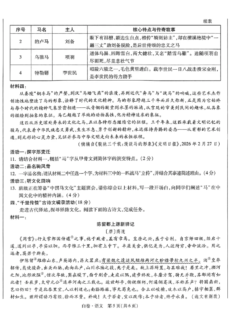 2026《万唯中考&bull;浙江黑白卷》5科白卷_中考押题2026《中考押题》系列（9科全套实时更新中）_万唯2026版初中《万唯黑白卷》语英数理化（甘肃）_2026《万唯中考黑白卷》多地方版