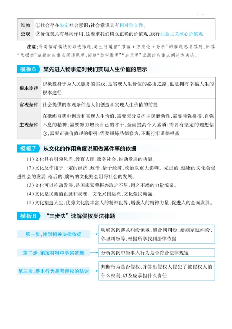 政治答题模板_高中三年全科资料_高中_1高中基础资料包_B-考前必看：九科答题模板