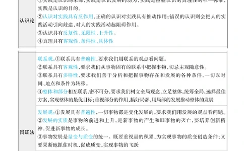政治答题模板_高中三年全科资料_高中_1高中基础资料包_B-考前必看：九科答题模板