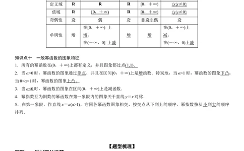 复习重难点-第02讲：指、对、幂函数高频考点突破（学生版）-新高二暑假衔接_高中三年全科资料_高中_高中1_2025秋新高二《暑假衔接讲义》（语数外理化）电子版
