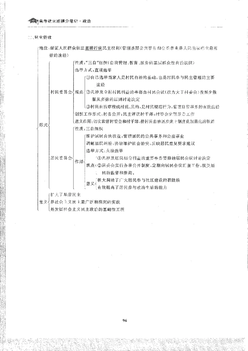 政治高考状元班提分笔记_高中三年全科资料_高中_高中1_《高考状元班提分笔记》