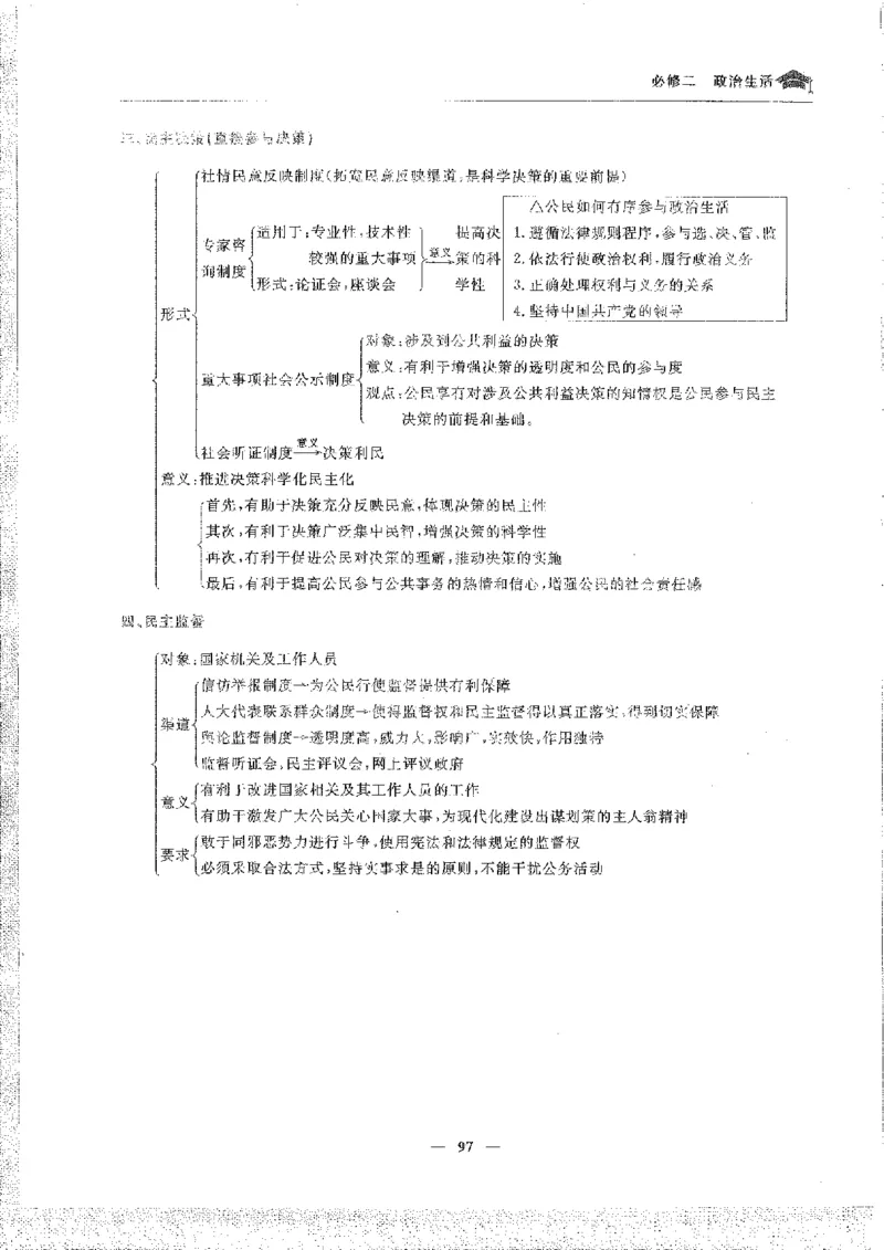 政治高考状元班提分笔记_高中三年全科资料_高中_高中1_《高考状元班提分笔记》