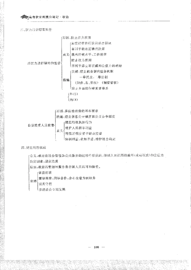 政治高考状元班提分笔记_高中三年全科资料_高中_高中1_《高考状元班提分笔记》