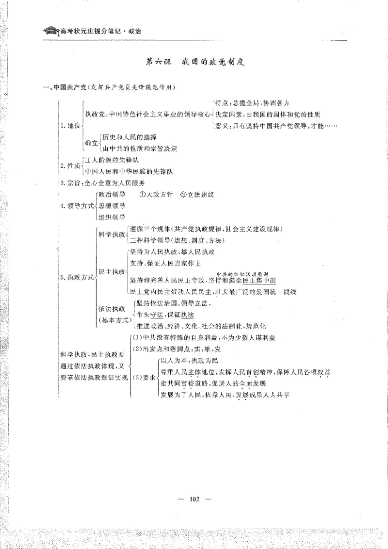 政治高考状元班提分笔记_高中三年全科资料_高中_高中1_《高考状元班提分笔记》
