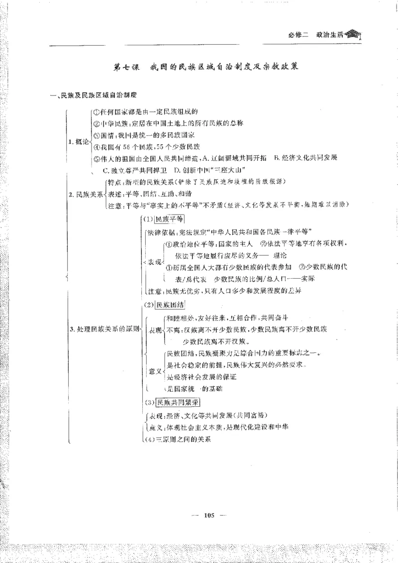 政治高考状元班提分笔记_高中三年全科资料_高中_高中1_《高考状元班提分笔记》