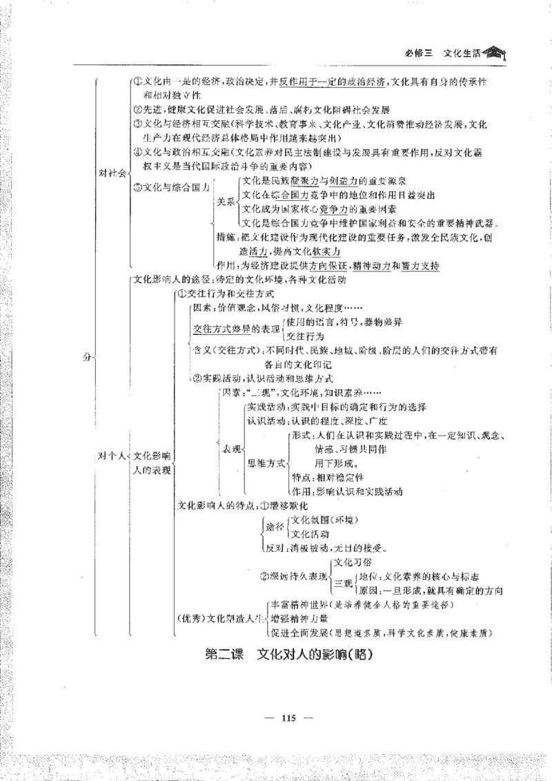 政治高考状元班提分笔记_高中三年全科资料_高中_高中1_《高考状元班提分笔记》