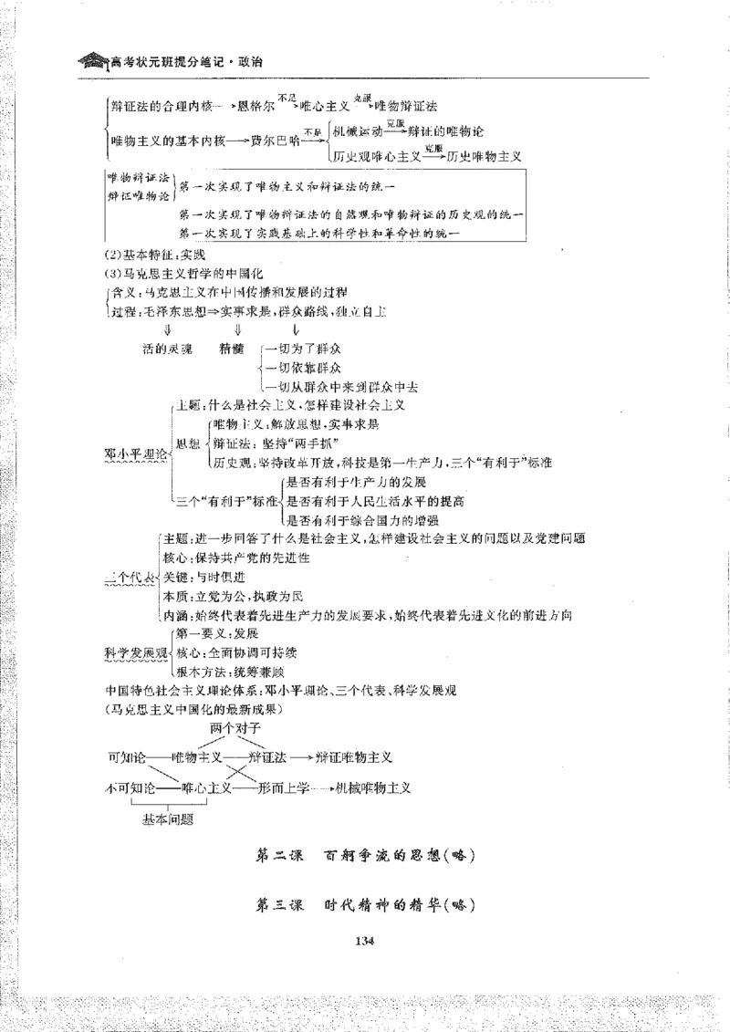 政治高考状元班提分笔记_高中三年全科资料_高中_高中1_《高考状元班提分笔记》