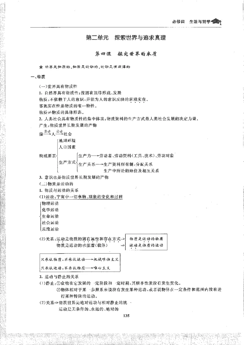 政治高考状元班提分笔记_高中三年全科资料_高中_高中1_《高考状元班提分笔记》