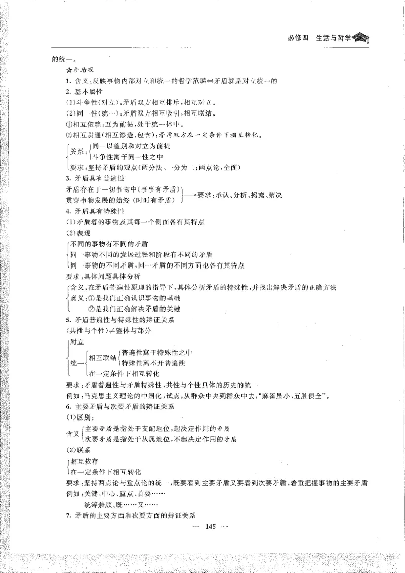 政治高考状元班提分笔记_高中三年全科资料_高中_高中1_《高考状元班提分笔记》
