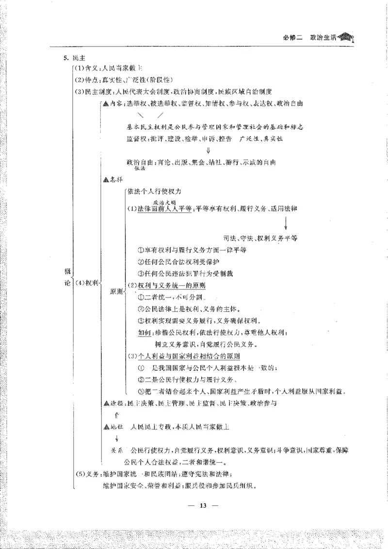 政治高考状元班提分笔记_高中三年全科资料_高中_高中1_《高考状元班提分笔记》
