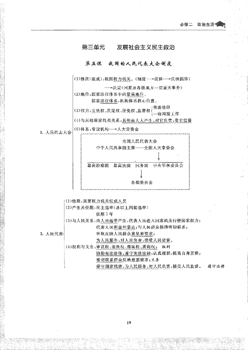 政治高考状元班提分笔记_高中三年全科资料_高中_高中1_《高考状元班提分笔记》