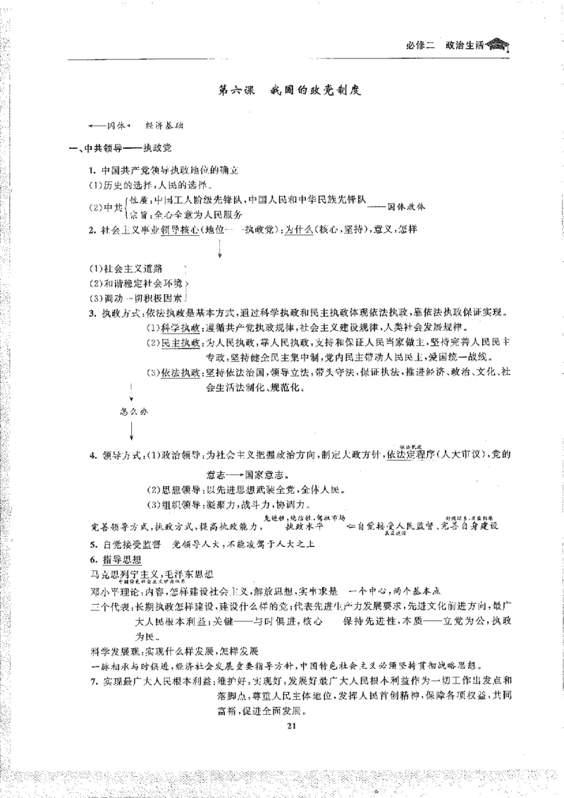 政治高考状元班提分笔记_高中三年全科资料_高中_高中1_《高考状元班提分笔记》
