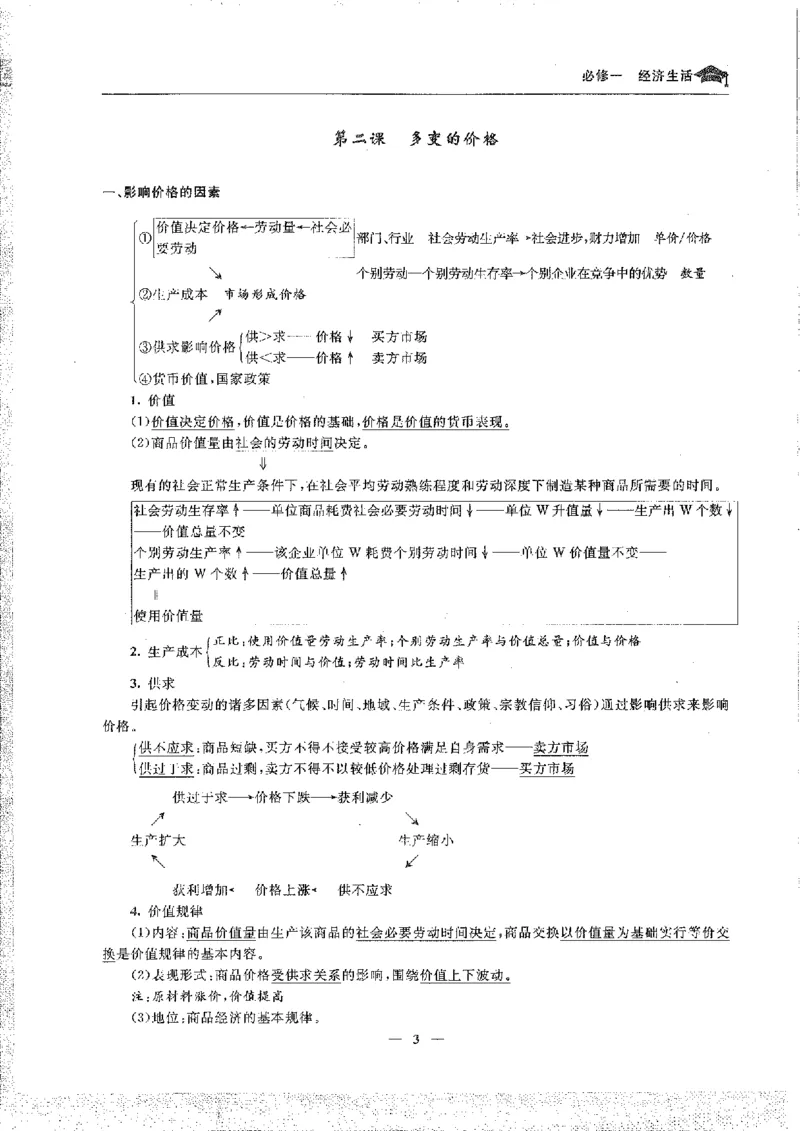 政治高考状元班提分笔记_高中三年全科资料_高中_高中1_《高考状元班提分笔记》