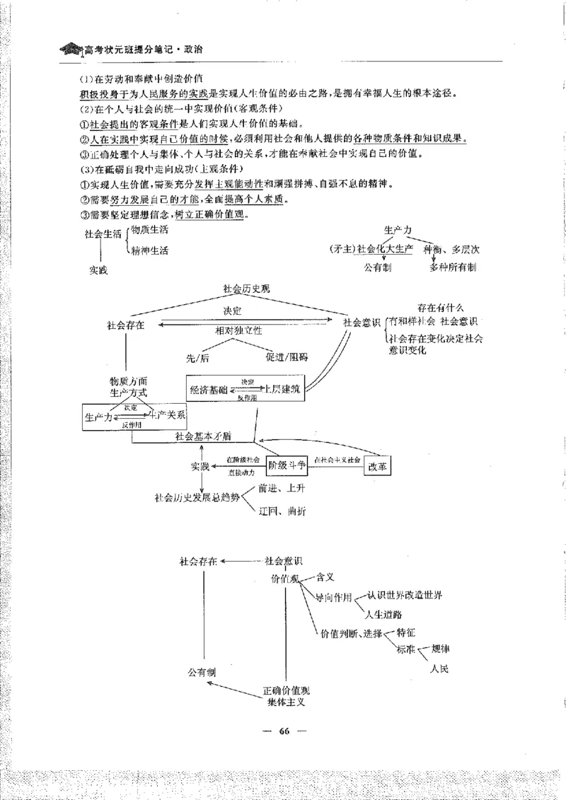 政治高考状元班提分笔记_高中三年全科资料_高中_高中1_《高考状元班提分笔记》